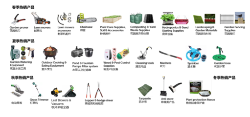 布局出口電商，中國五金制品企業如何借力eBay拓展全球零售市場